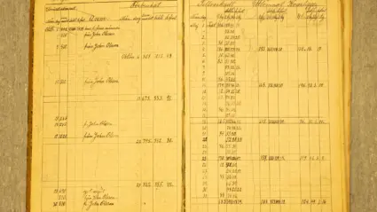 Gulnat uppslag från bagerimästarens dagbok, skriven mellan åren 1901-1915.
