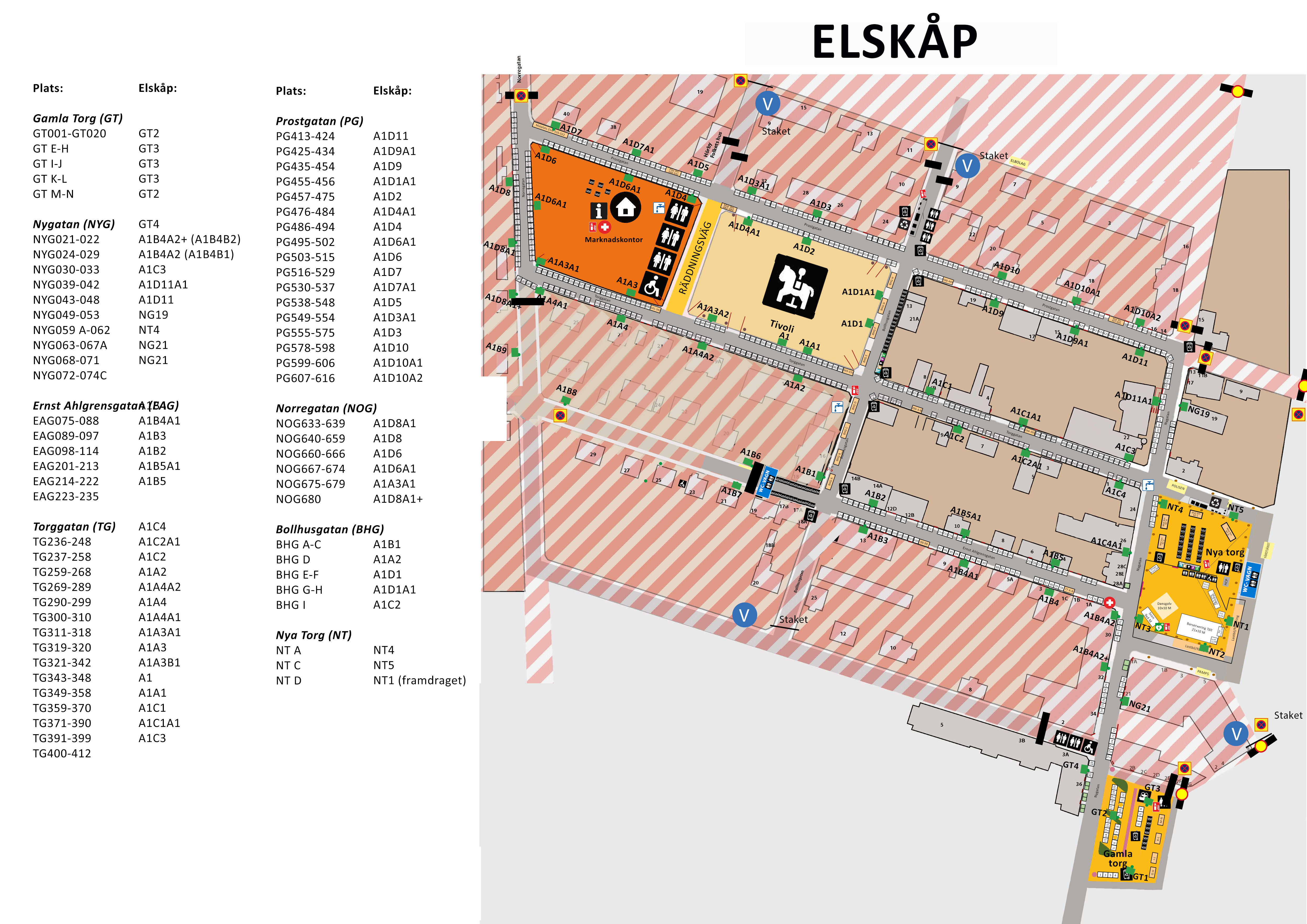 Elsk&aring;p placering knallar 